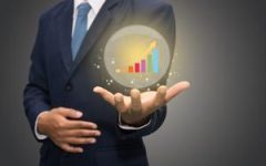 The do's and don'ts of business forecasting